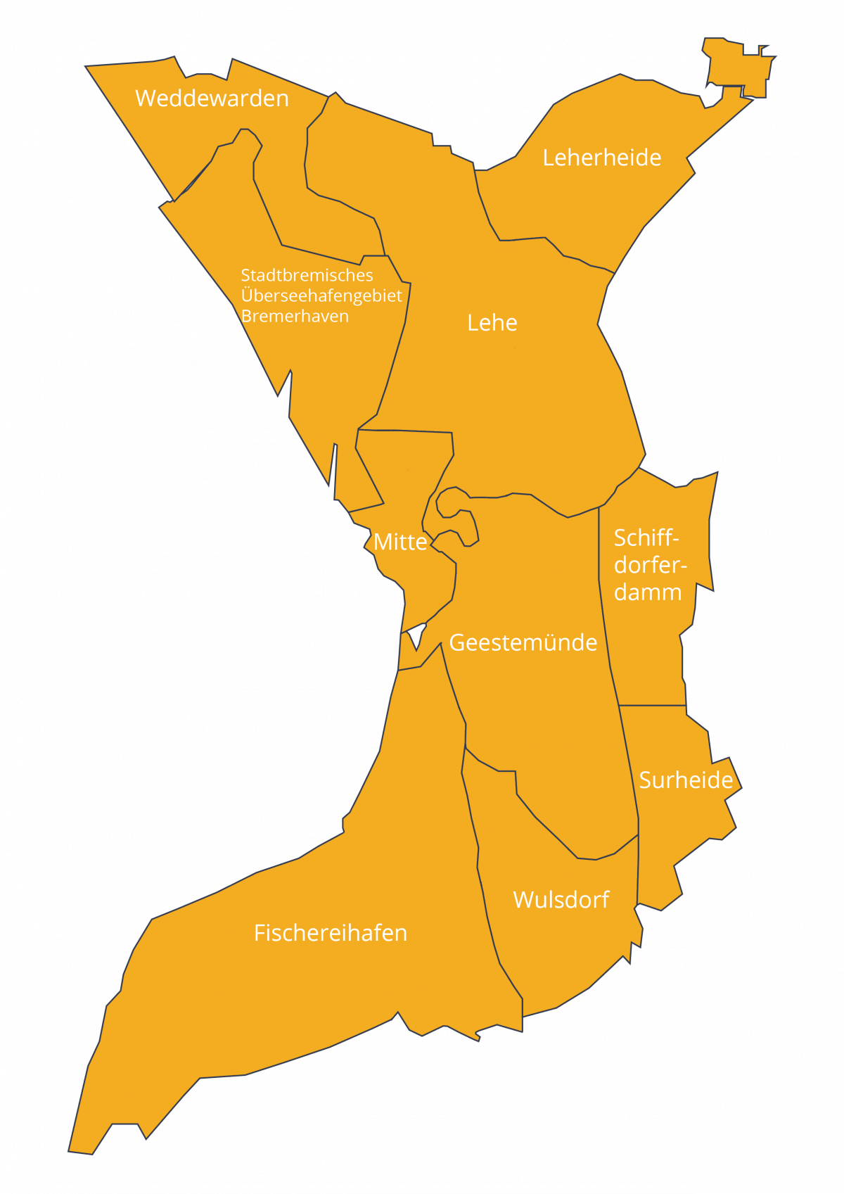 Bremerhaven Bremerhaven