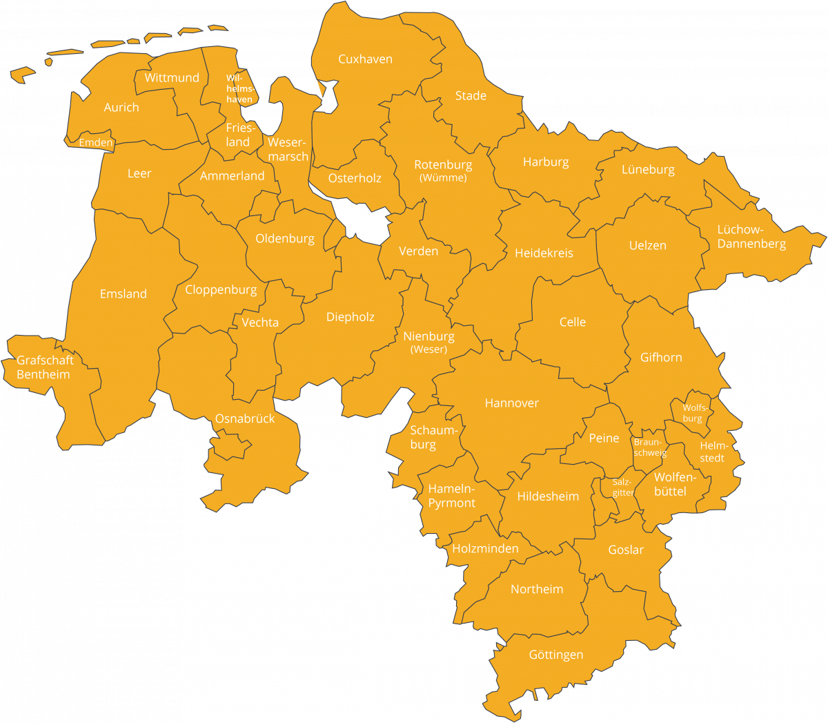 Niedersachsen Niedersachsen