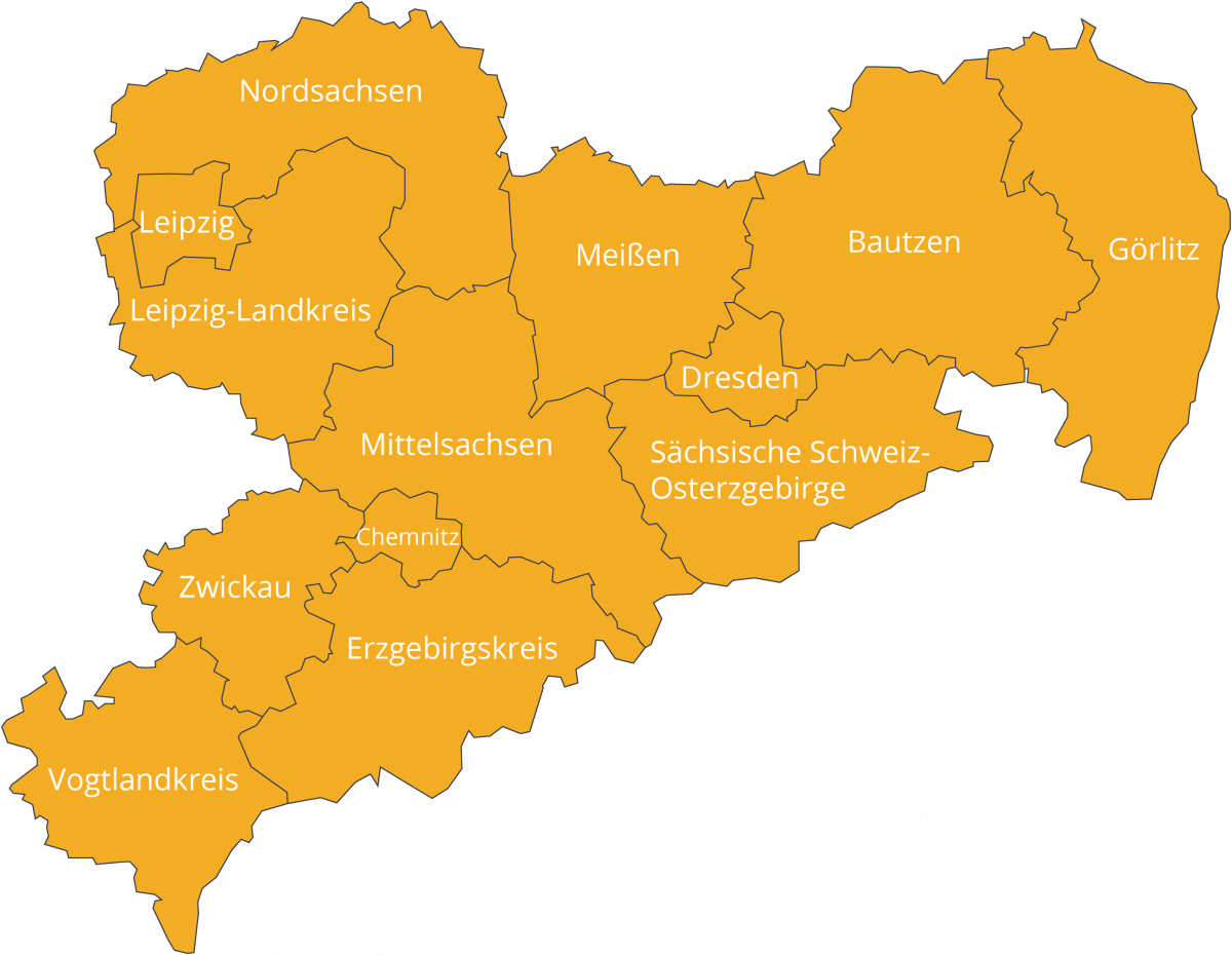Sachsen Sachsen
