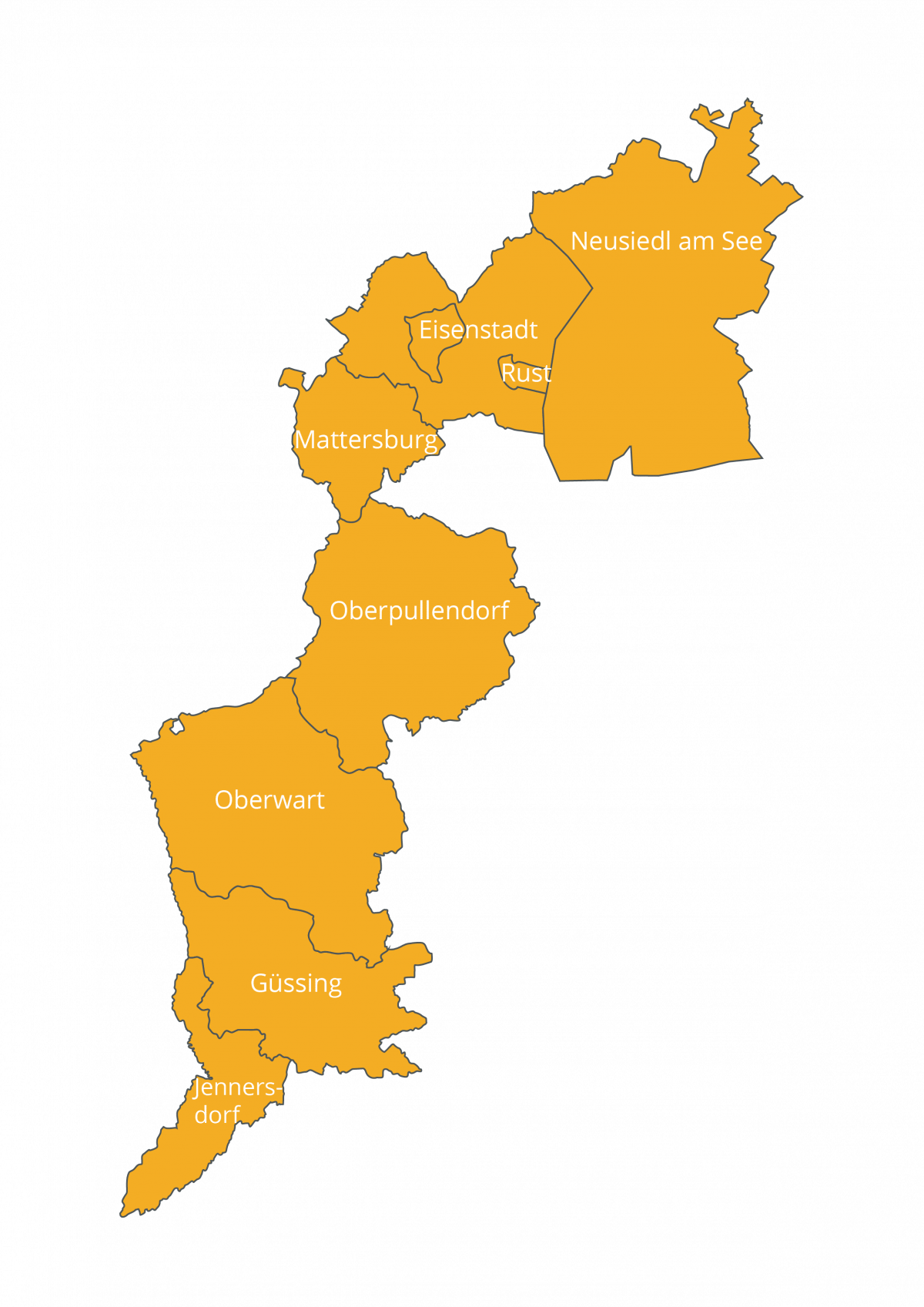 Burgenland Burgenland