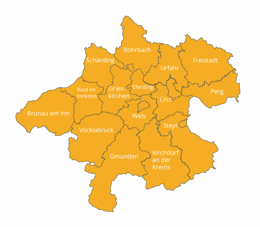 Oberösterreich Oberösterreich